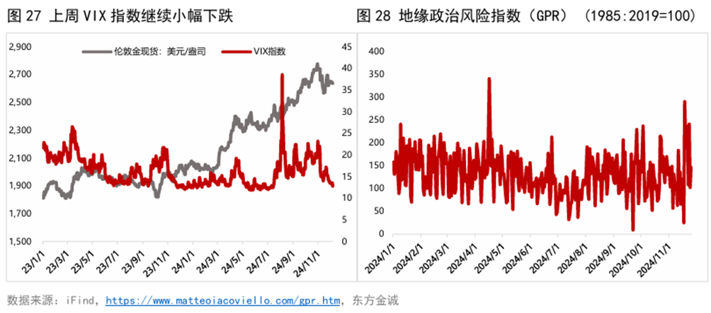 美联储声明影响降息预期，市场反应及未来展望分析